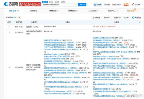 京東入股通用機器人研發商逐際動力，加速智能供應鏈布局